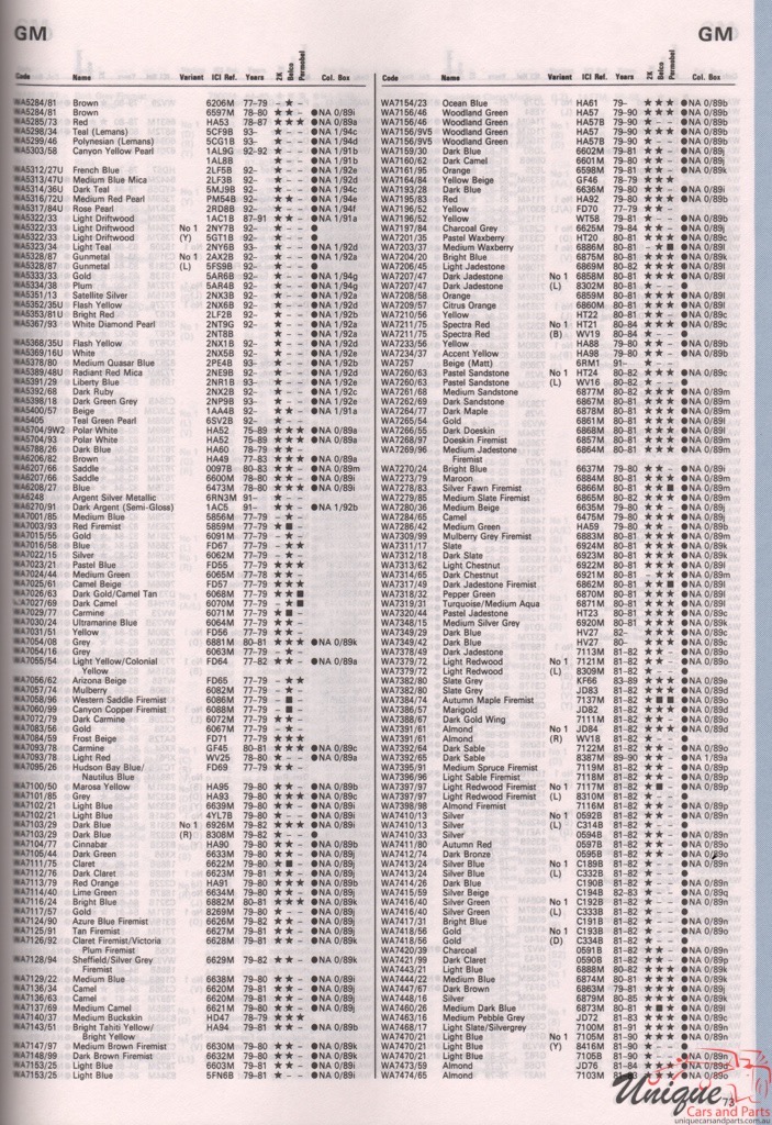 1984-1994 General Motors Paint Charts Autocolor 3